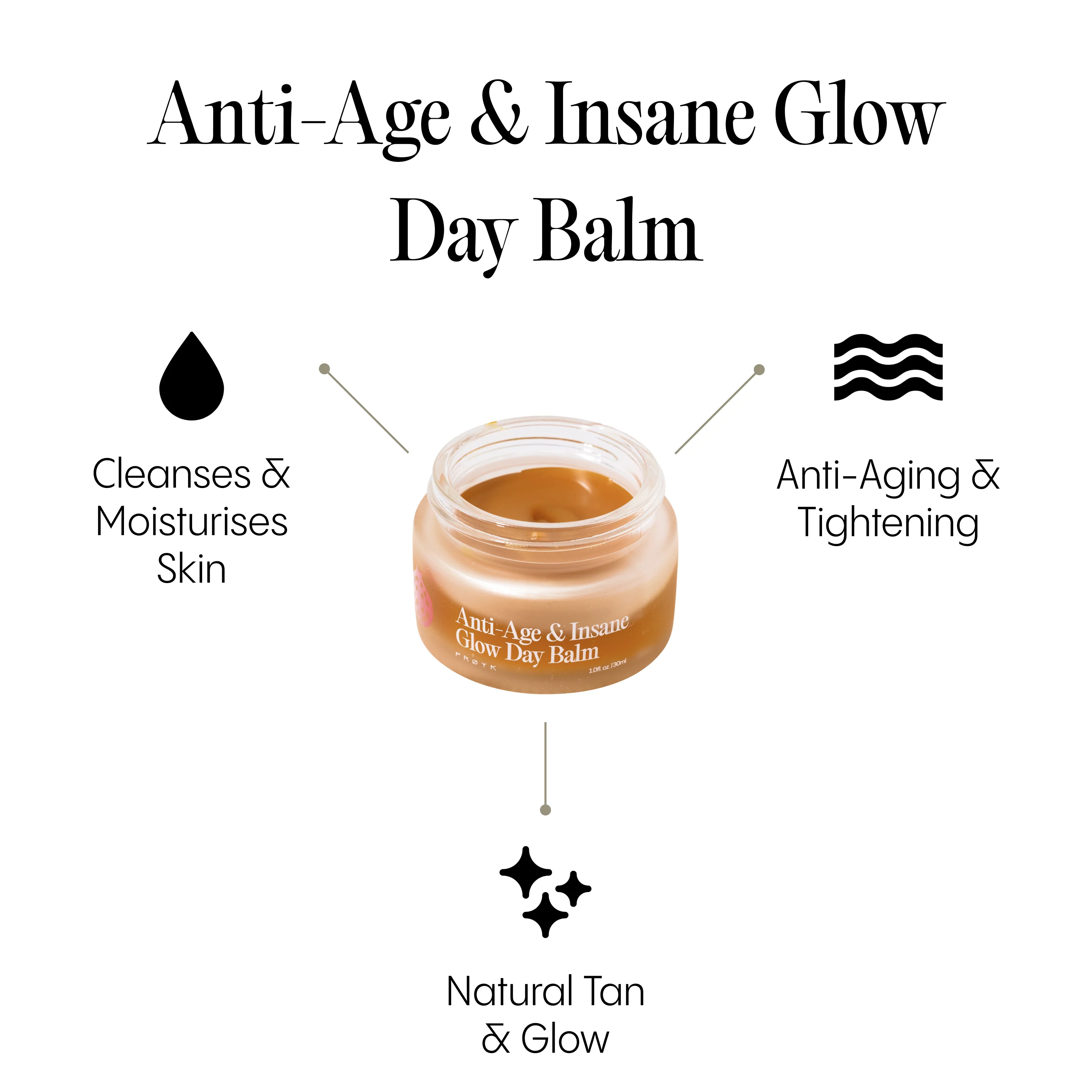 Anti-Age & Insane Glow Day Balm - Image 3