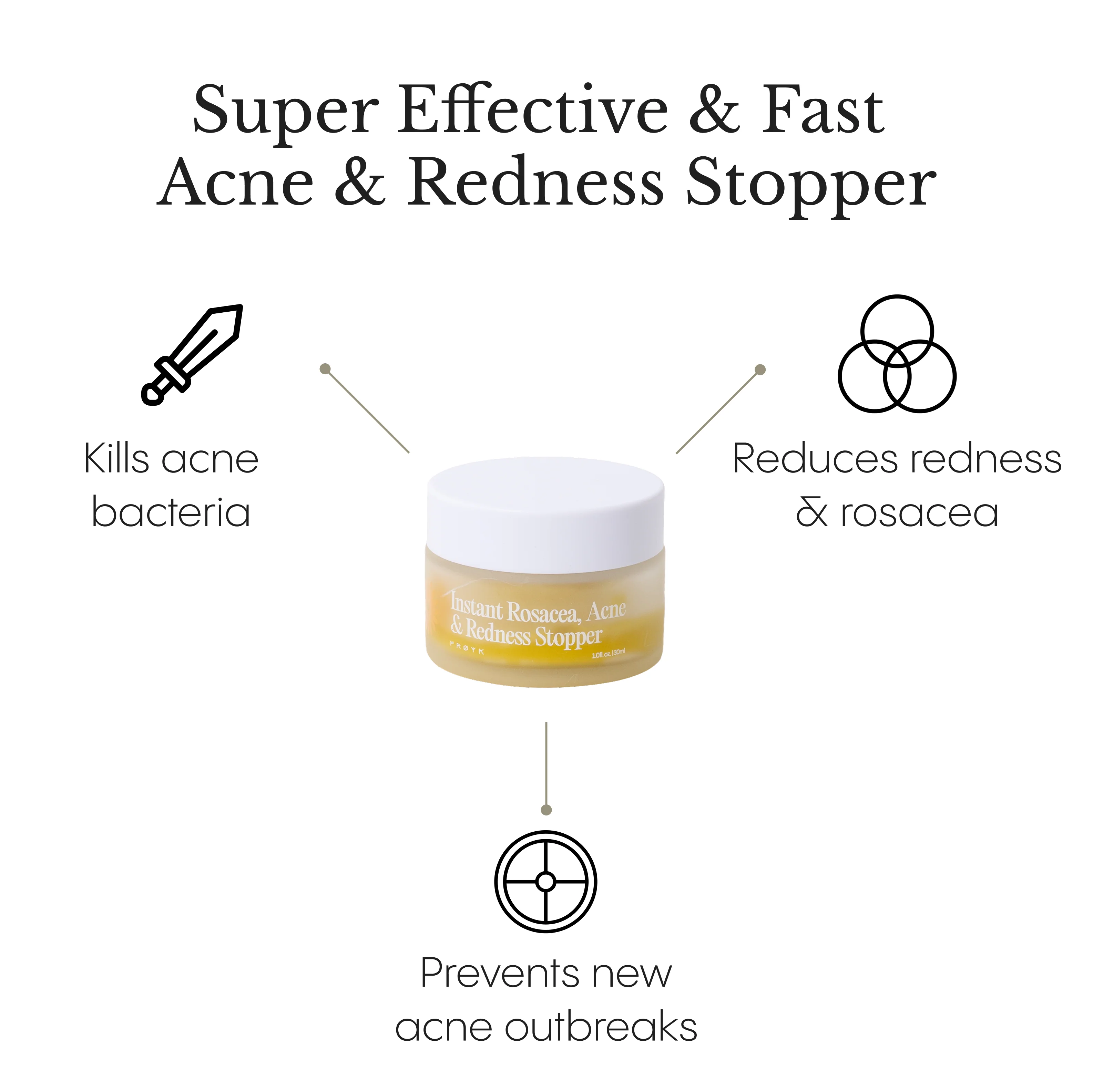 Instant Rosacea, Acne & Redness Stopper - Image 3